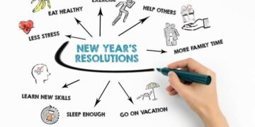 How to make achievable New Years resolutions