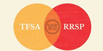 Tax choices: RRSP or TFSA?