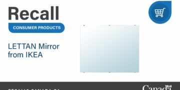 Health Canada recalls some Ikea Lettan mirrors