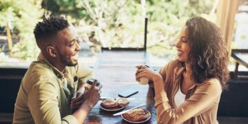 Opinion Poll: Should men pay for women’s transportation when they ask them out on a date?