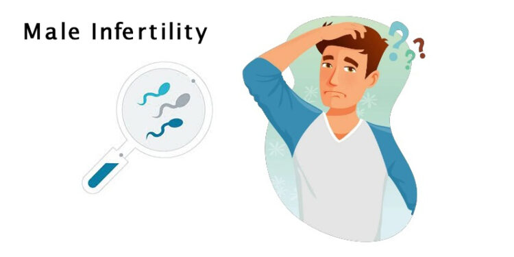 Proven Strategies for Overcoming Male Infertility and Boosting Fertility