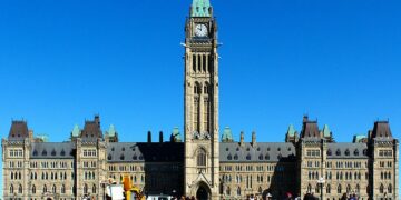 The Canadian Parliament: Roles and Responsibilities of the House of Commons, Senate, and Provincial/Territorial Legislatures