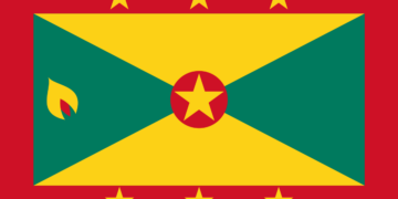 Grenada Takes Bold Step Towards Gender Pay Equity