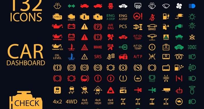 Critical Car Signs You Should Never Ignore: A Roadmap to Vehicle Safety