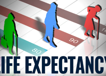 Canada’s life expectancy drops for the 3rd year in a row