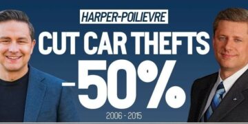 Pierre Poilievre Reveals Plan to Boost Port Security, Mitigate Vehicle Theft
