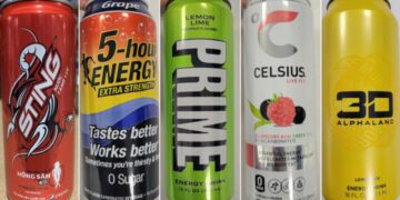 Energize with caution: New labels on caffeinated energy drinks